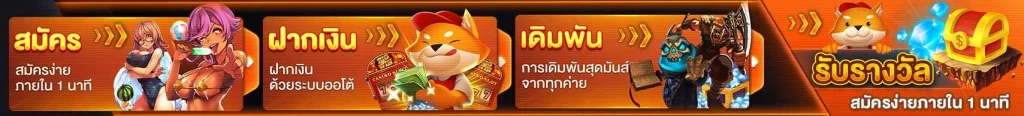 Slot888bet